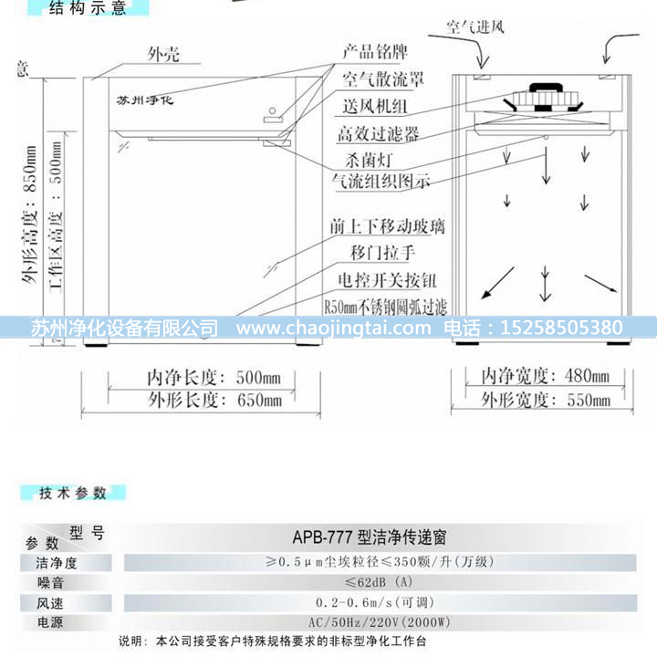 APB-777潔凈雙向傳遞窗/帶殺菌、高效過濾